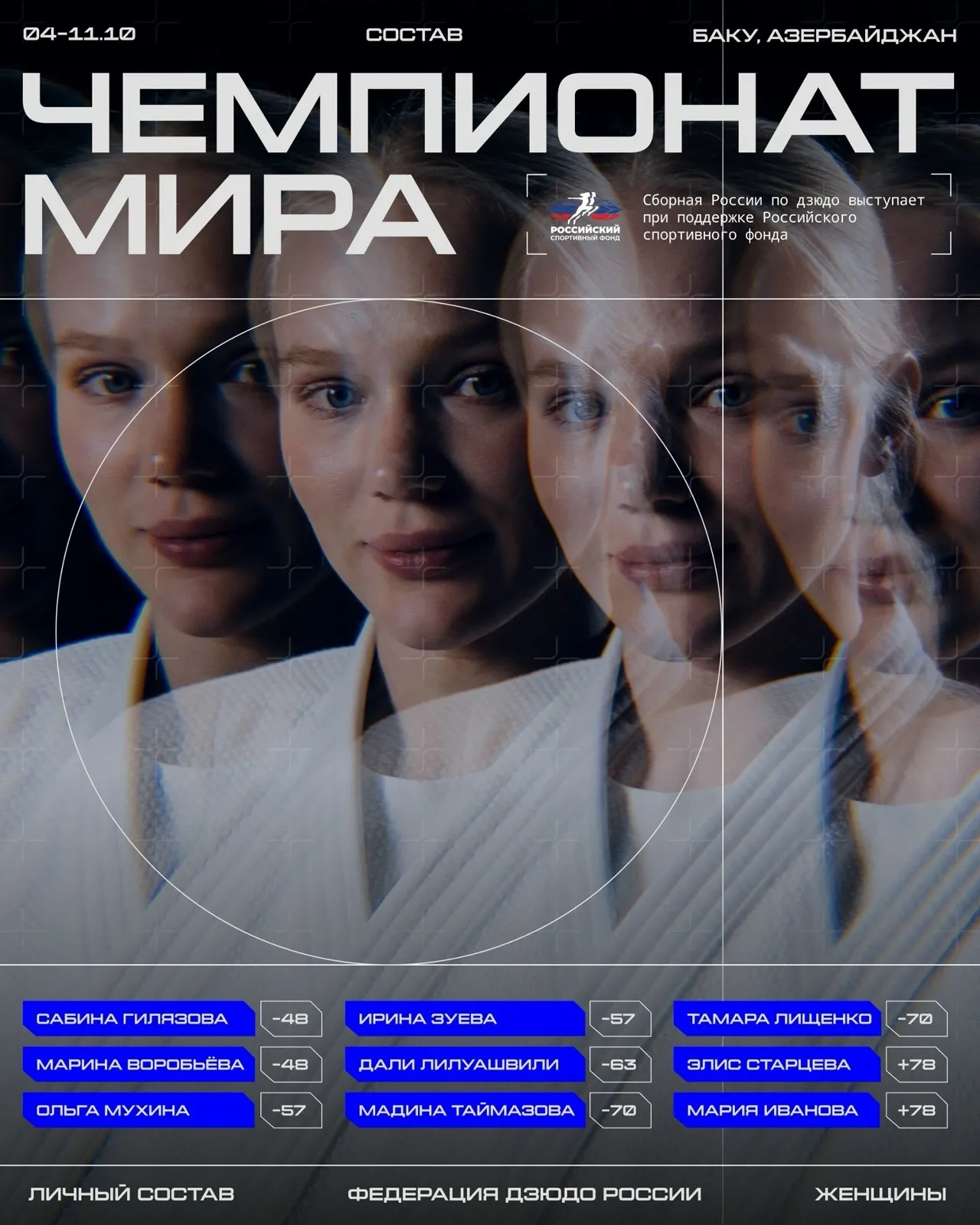 Женская сборная