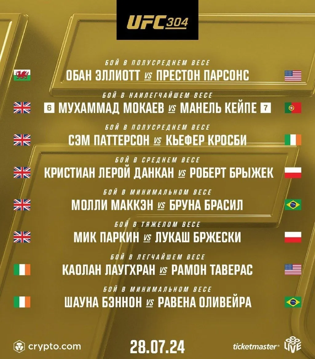 Кард UFC 304