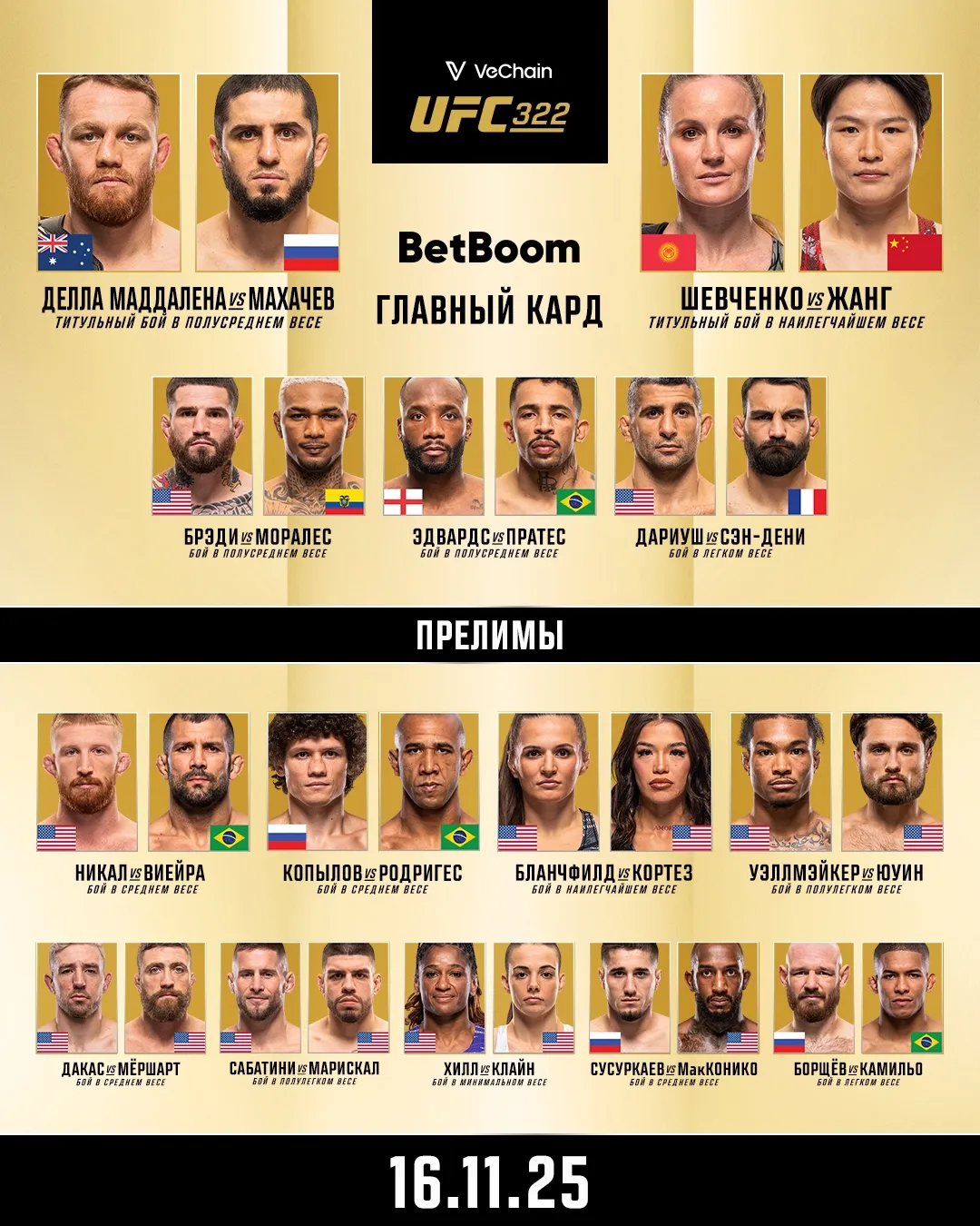 Полный кард UFC 322