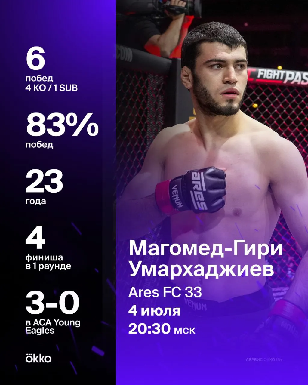 Магомед-Гири Умархаджиев