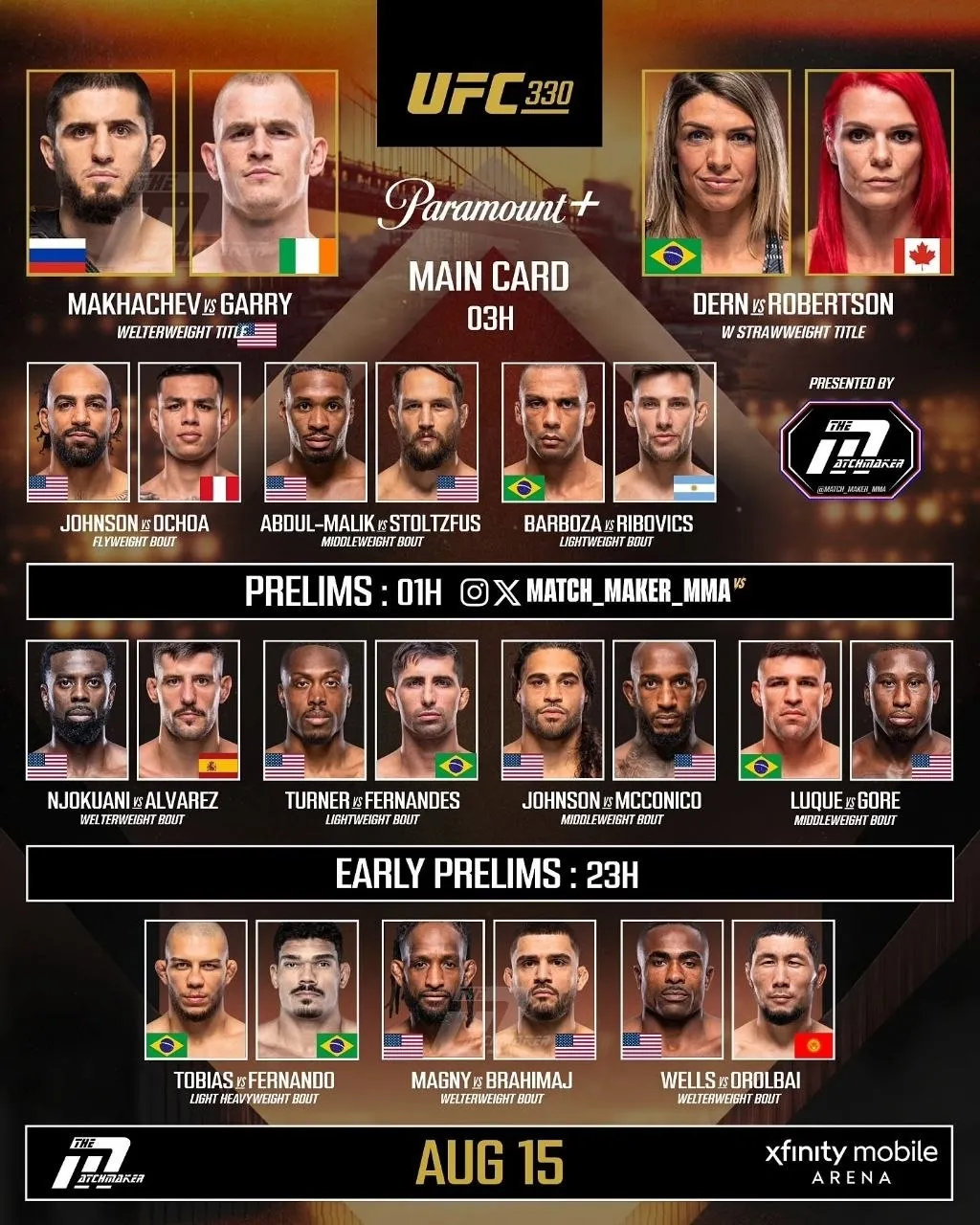 Полный кард турнира UFC 16 августа