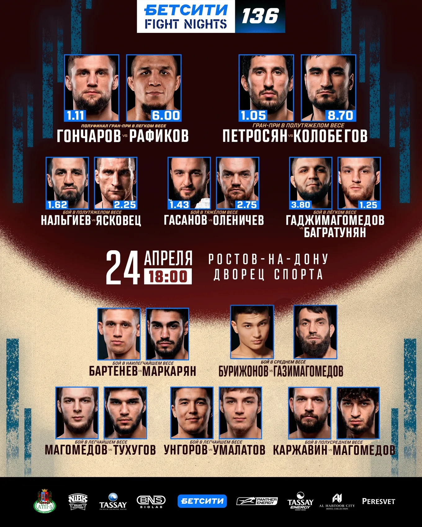 Полный кард турнира Бетсити Fight Nights 136