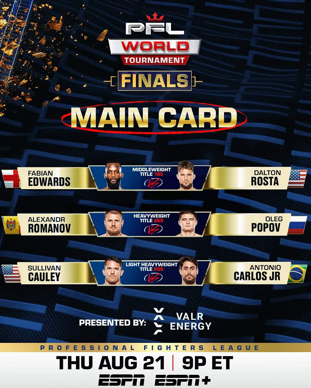 Основной кард турнира PFL World Tournament 10