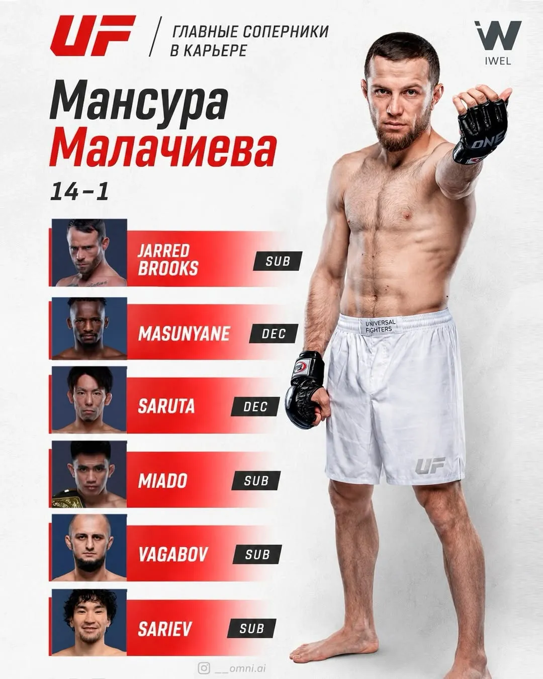 Мансур Малачиев