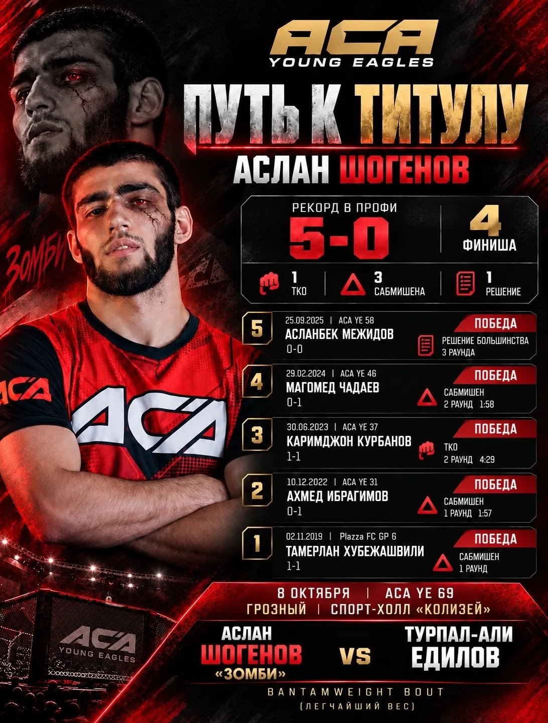 Аслан Шогенов