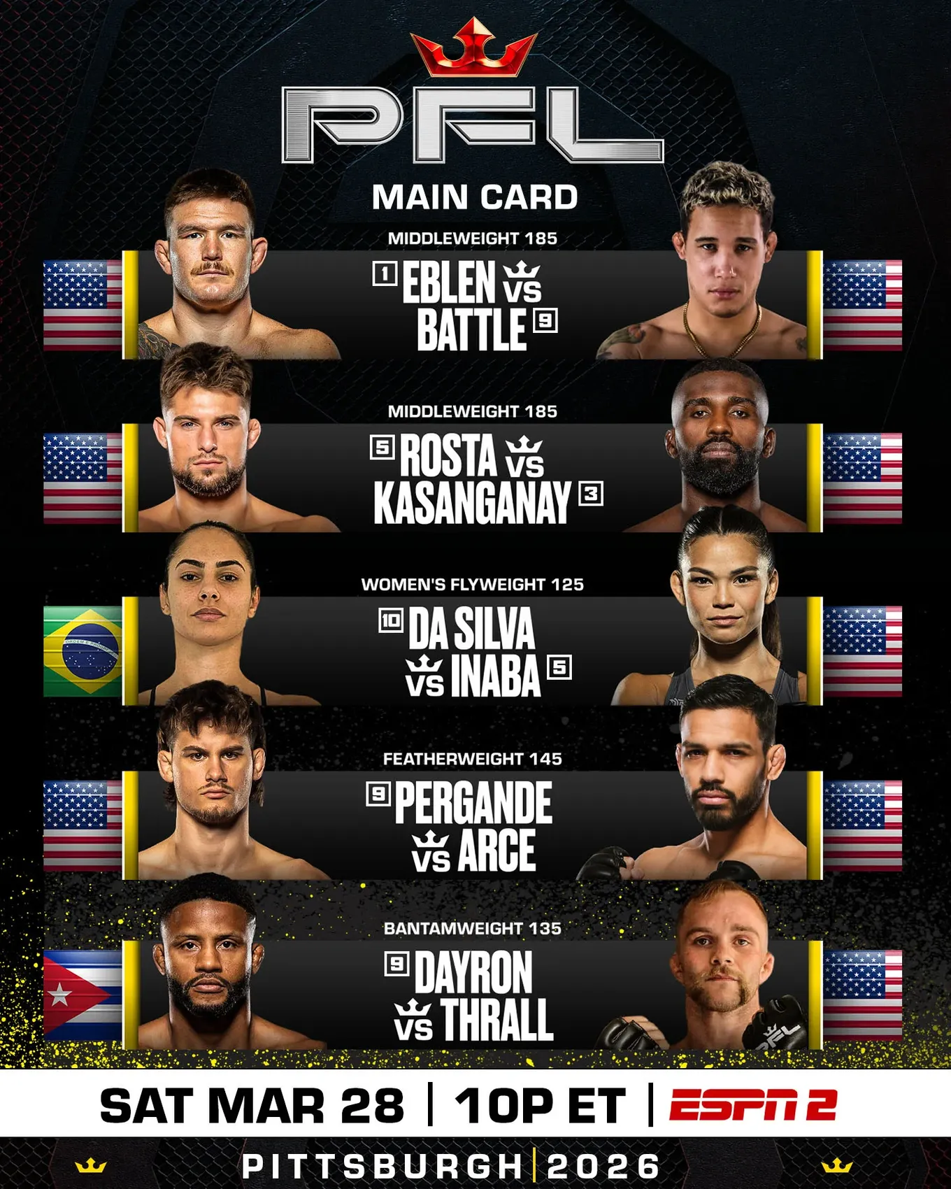 Главный кард PFL Pittsburgh
