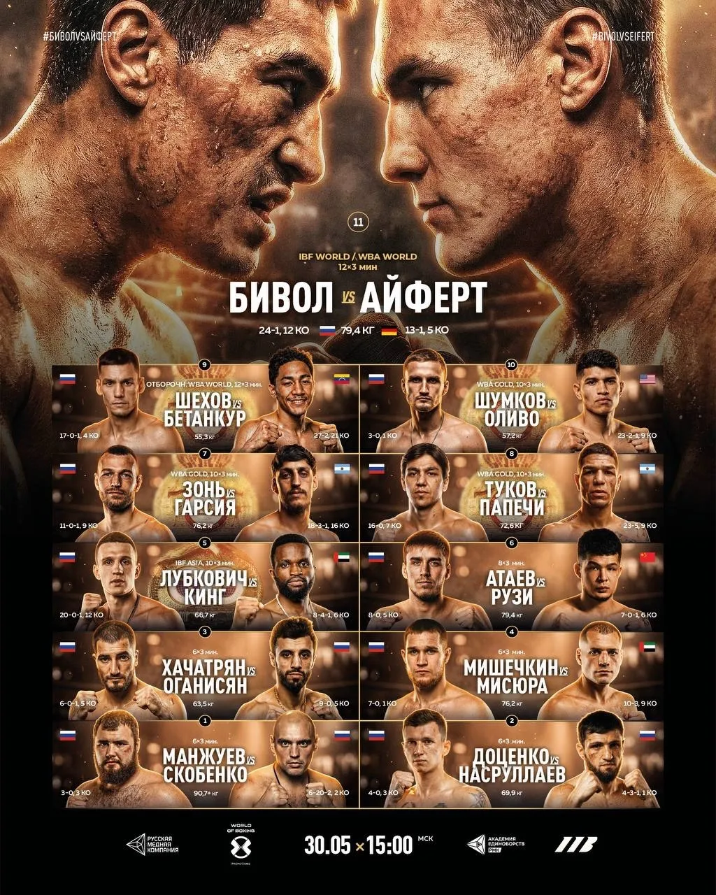 Полный кард турнира RCC Boxing: Бивол – Айферт
