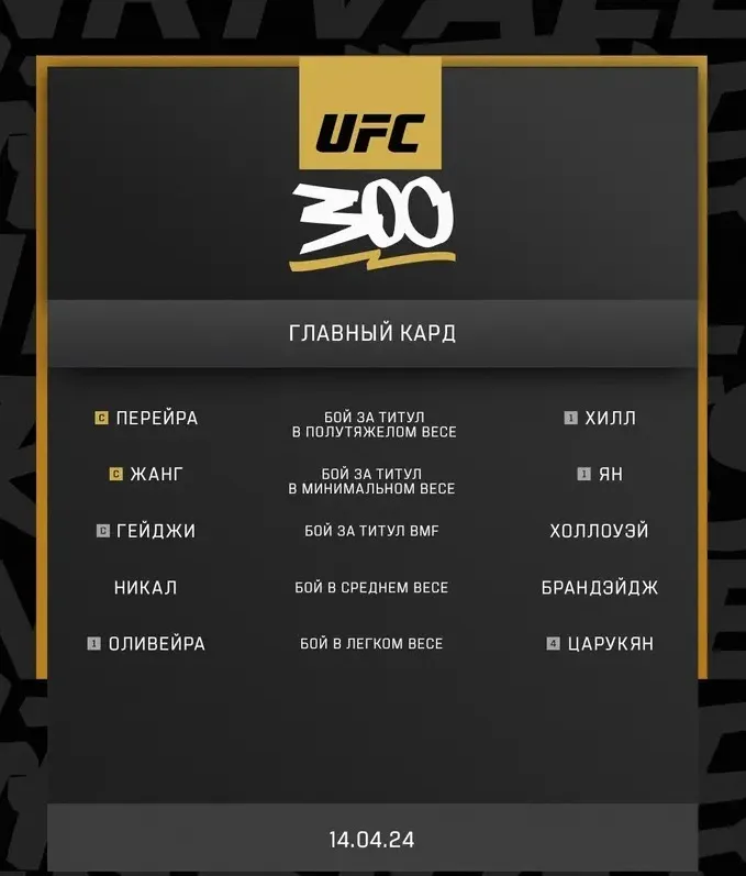 Основной кард UFC 300