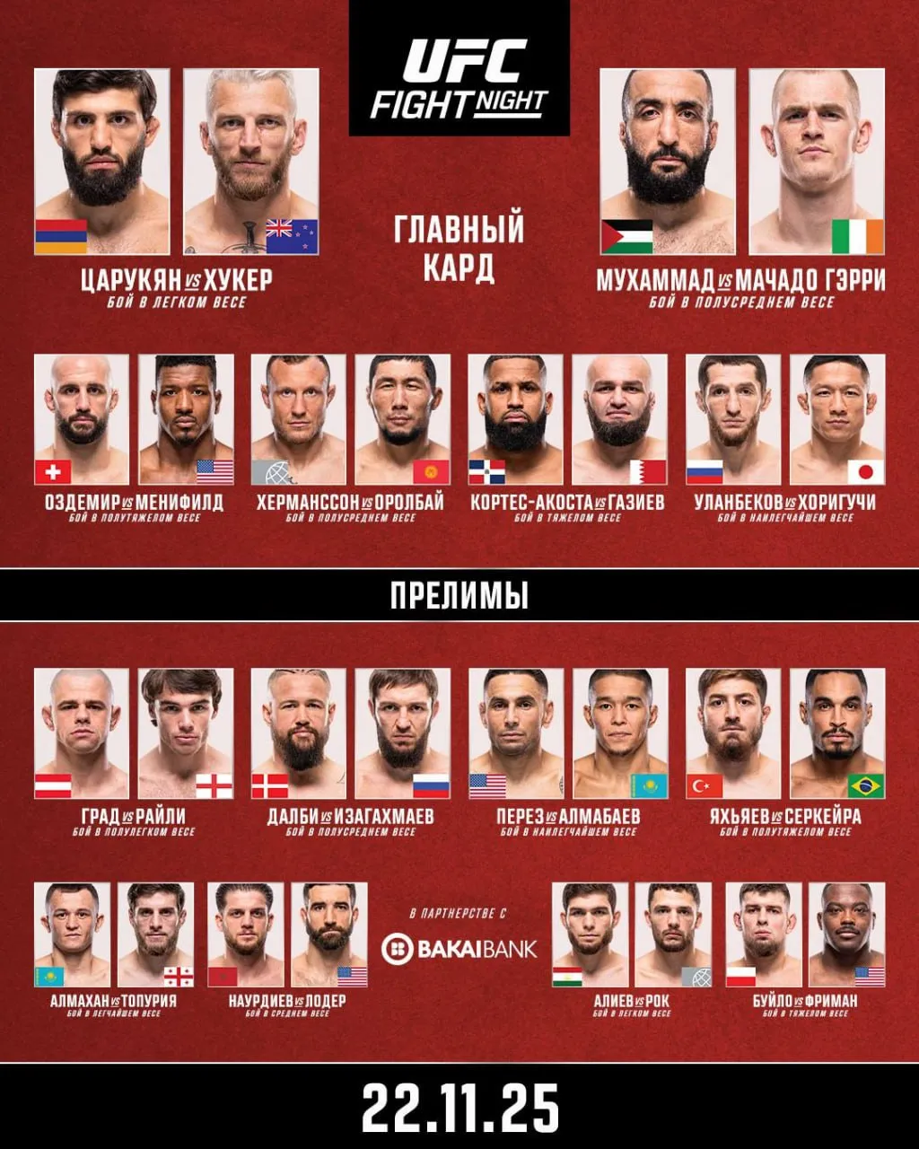 Полный кард турнира UFC Катар