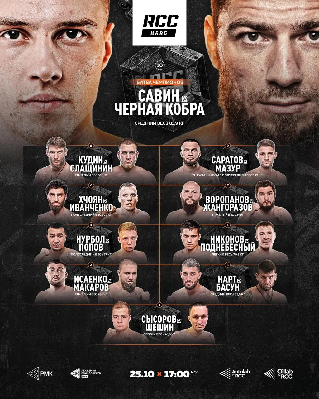 Полный кард турнира RCC Hard 25 октября
