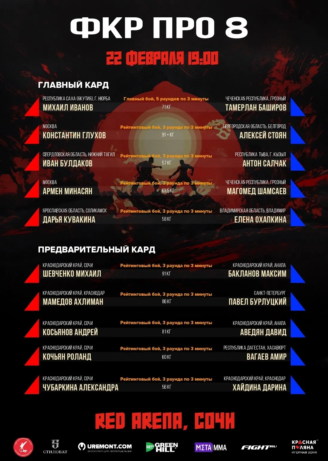 Полный кард турнира ФКР ПРО 8