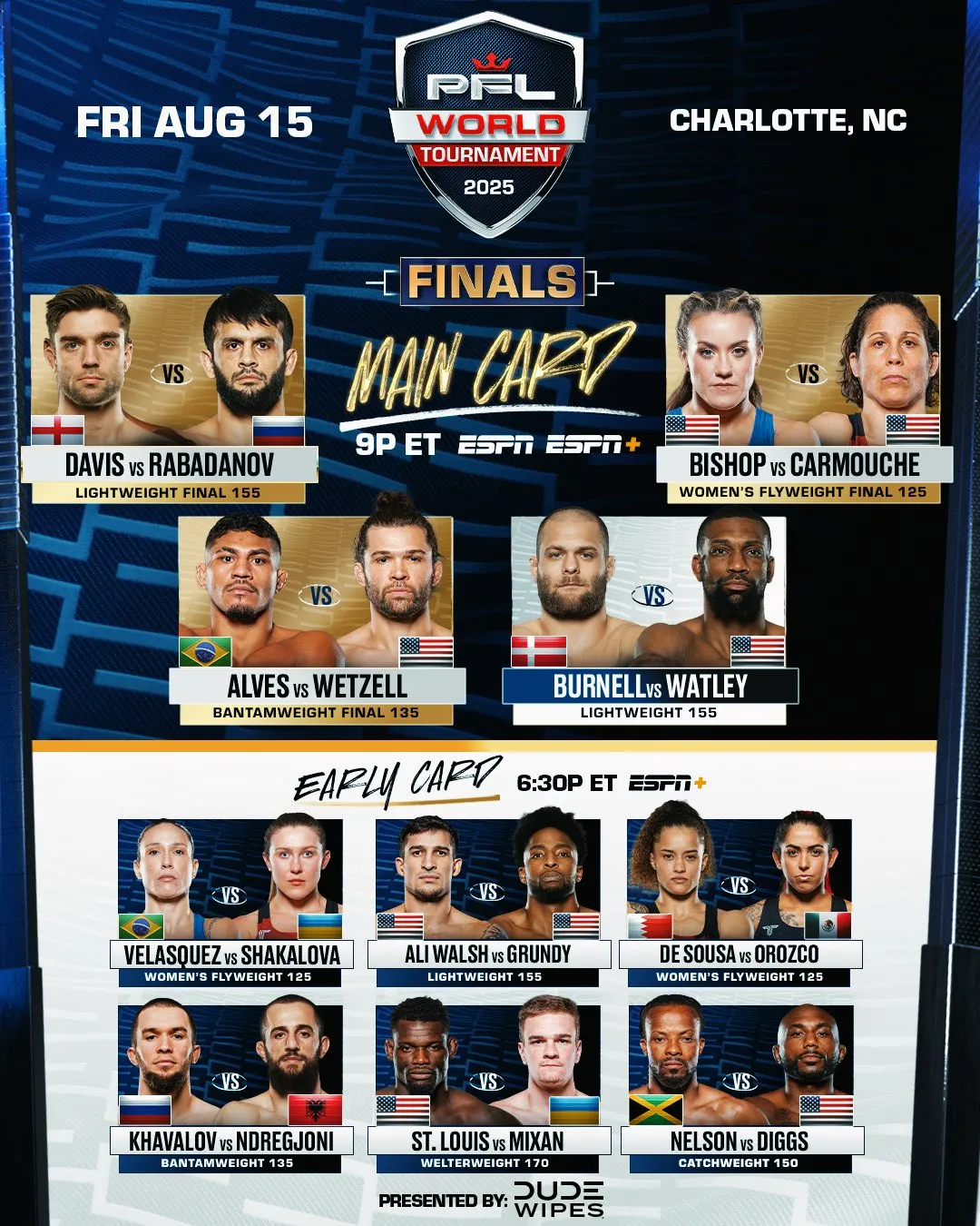 PFL World Tournament 2025: 9