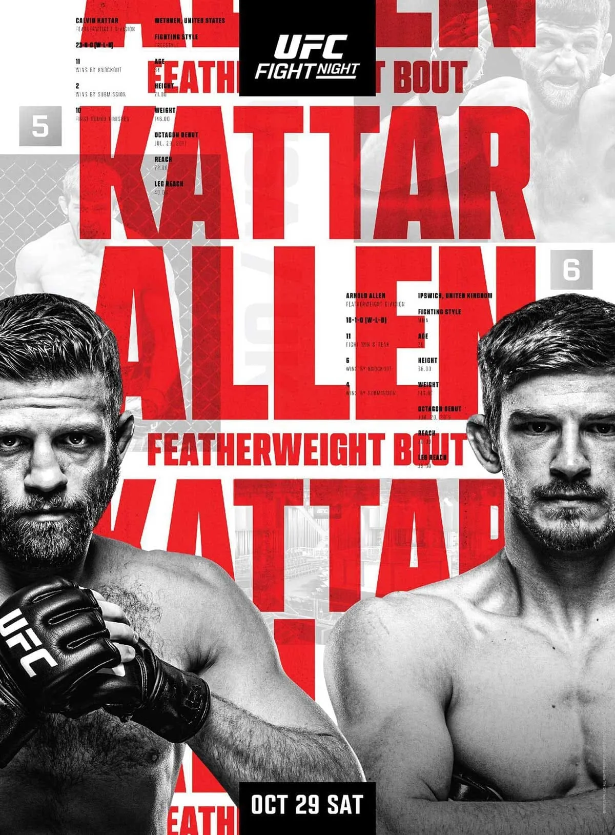 UFC Vegas 63