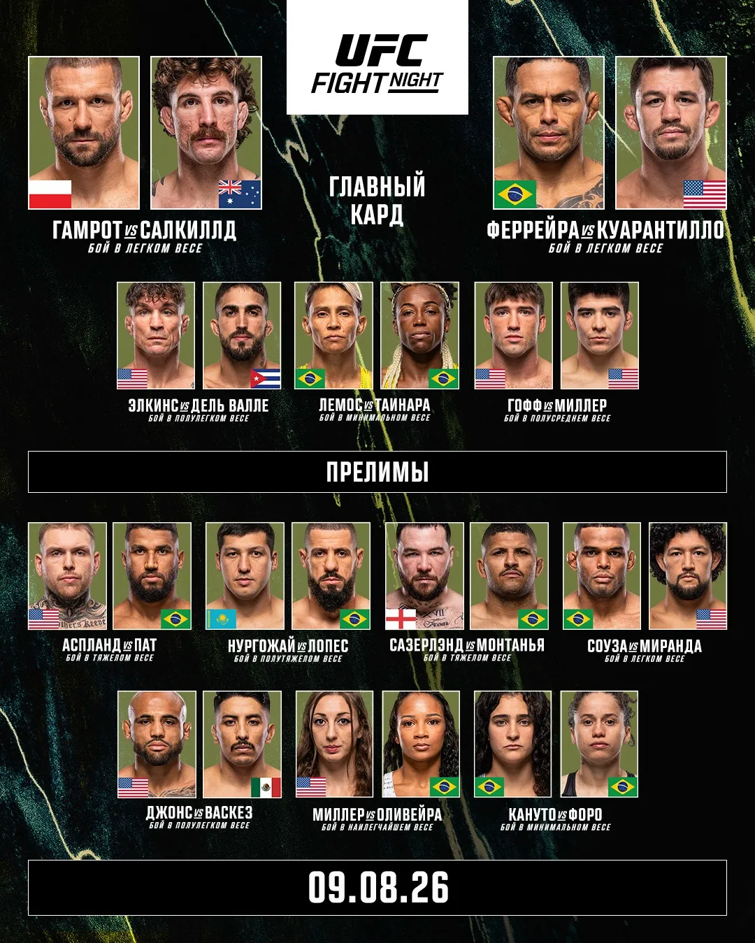Полный кард UFC Vegas 120