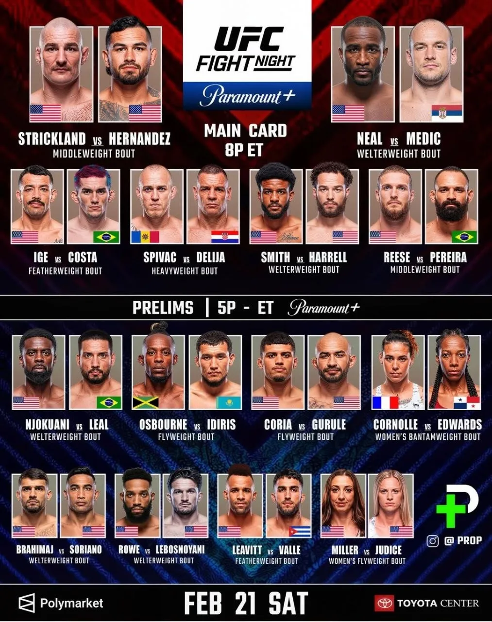 Полный кард турнира UFC Хьюстон 22 февраля
