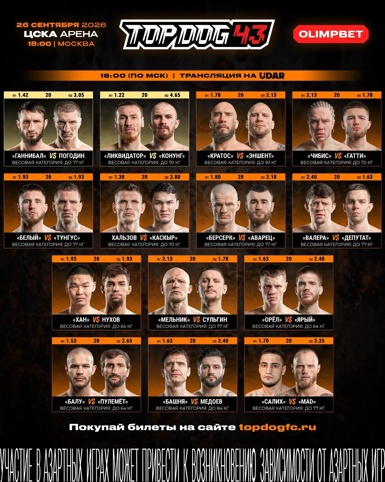 Полный кард турнира Top Dog 26 сентября