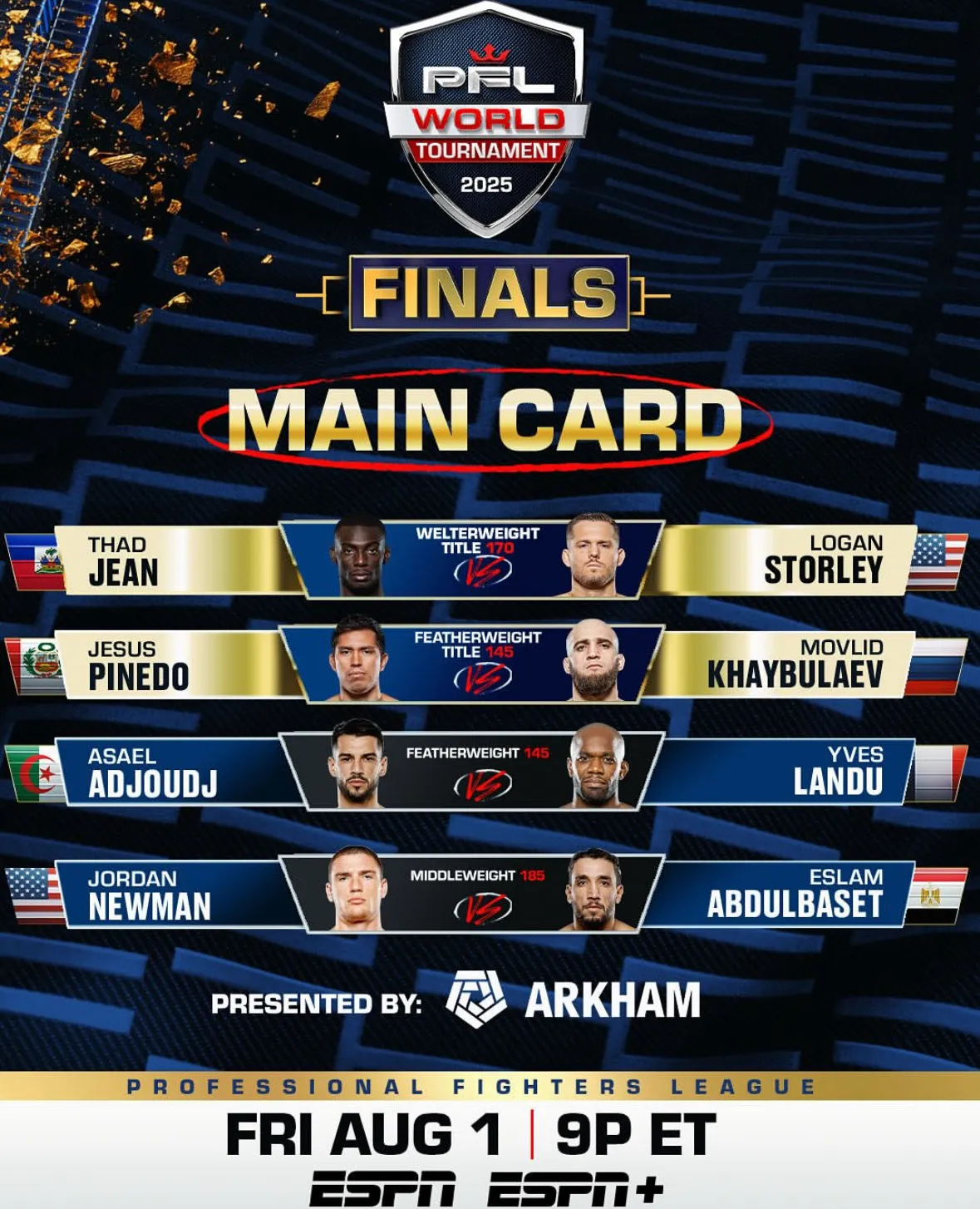 Главный кард турнира PFL World Tournament 2025: 8