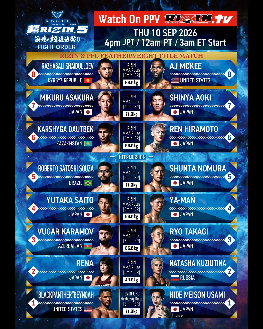 Кард Super RIZIN 10 сентября