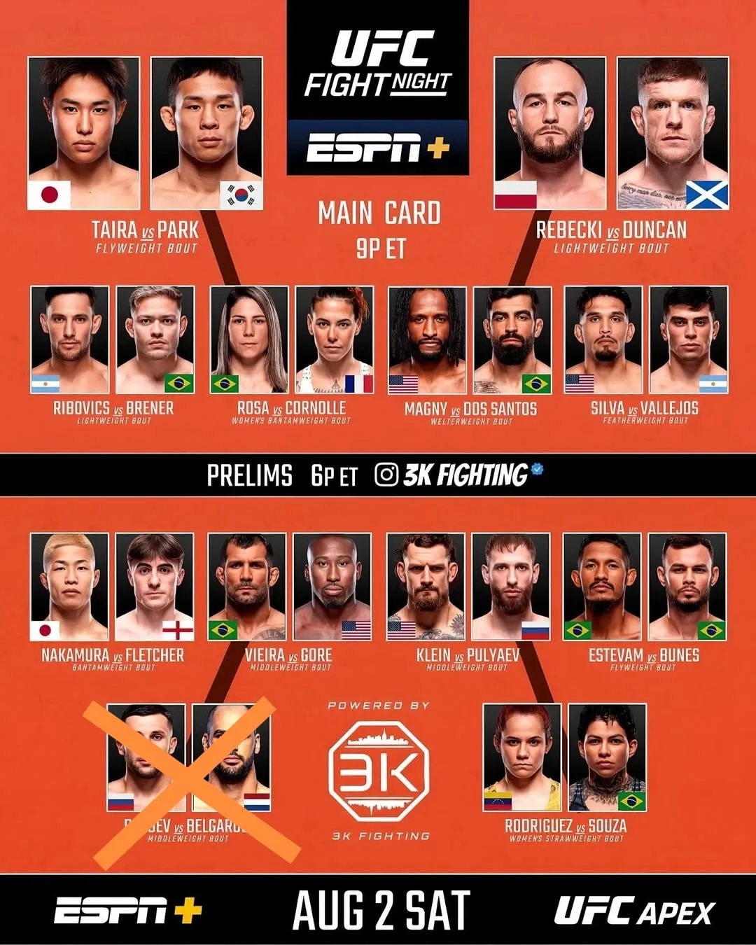 Полный кард турнира UFC 3 августа