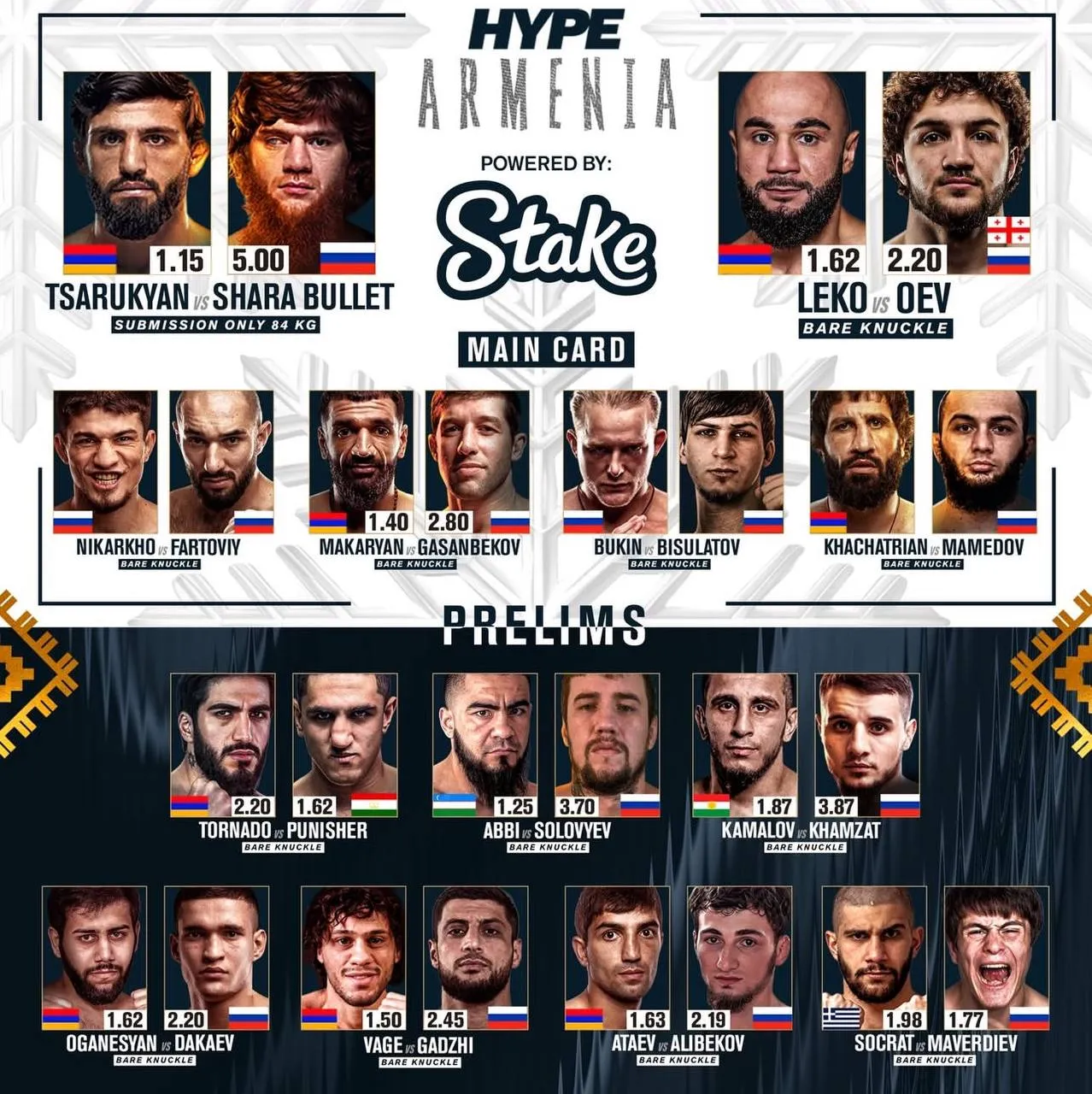 Полный кард турнира Hype FC 30 декабря