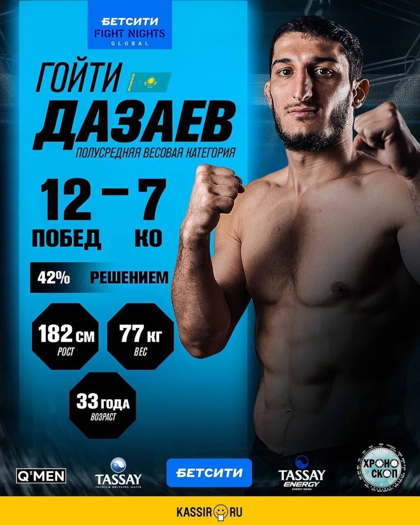 Гойти Дазаев