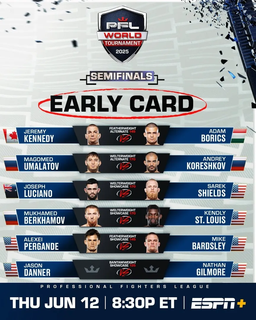 Предварительный кард турнира PFL 12 июня