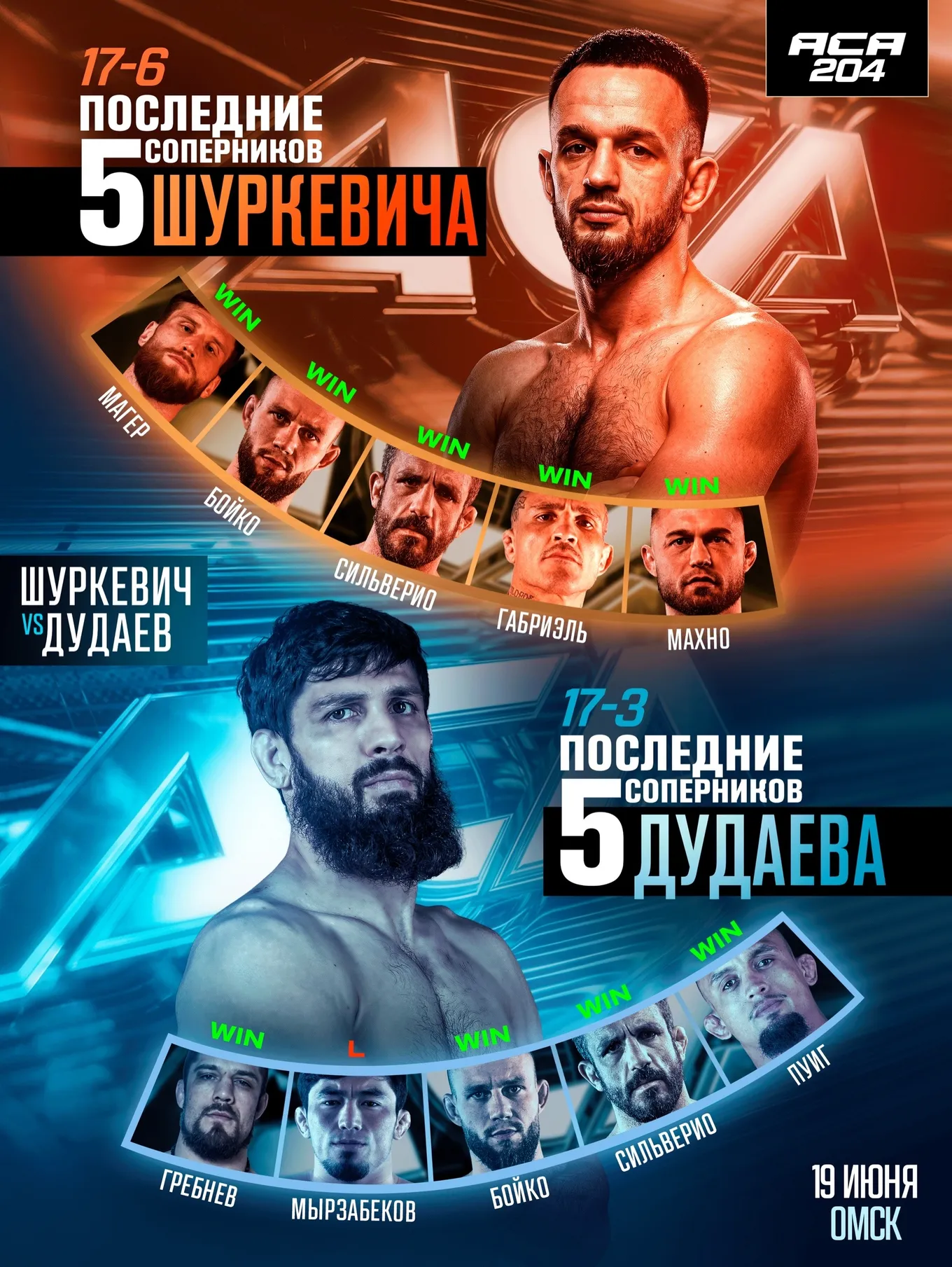 Алексей Шуркевич – Черси Дудаев