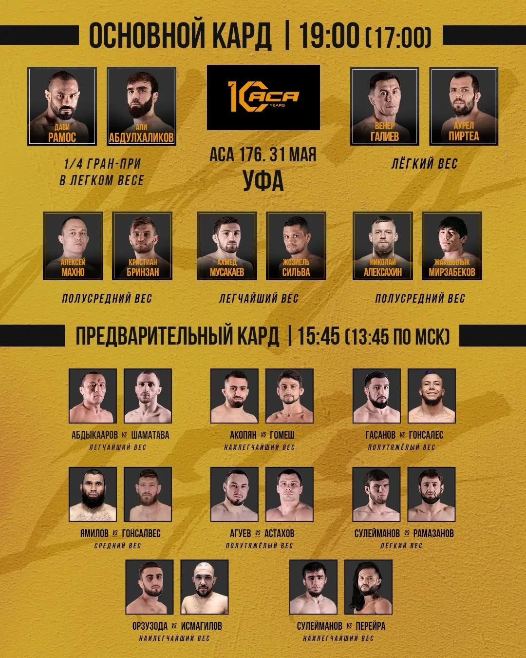 Полный кард турнира ACA 176