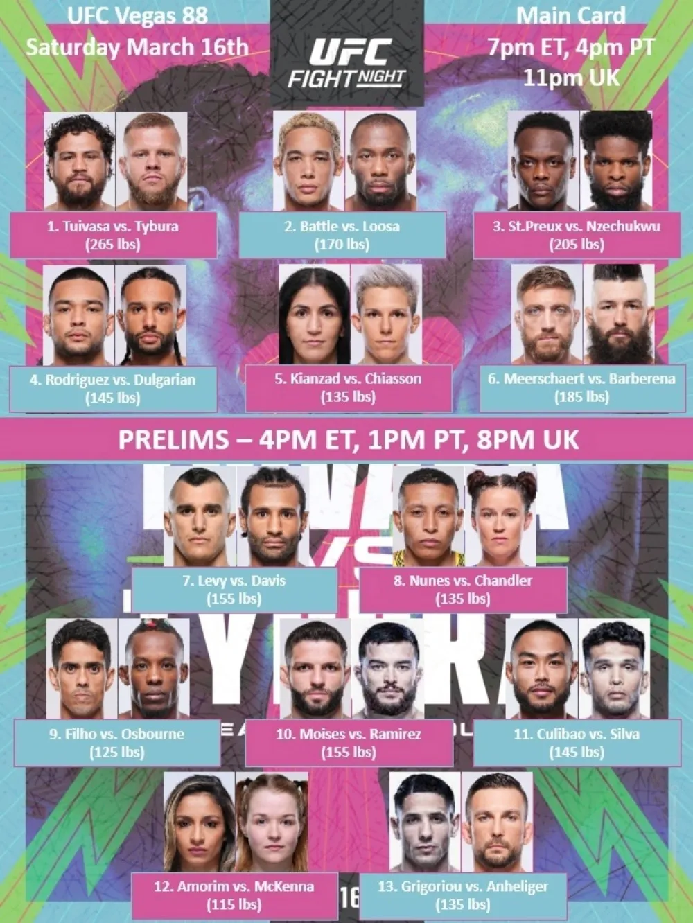 Полный кард турнира UFC 17 марта