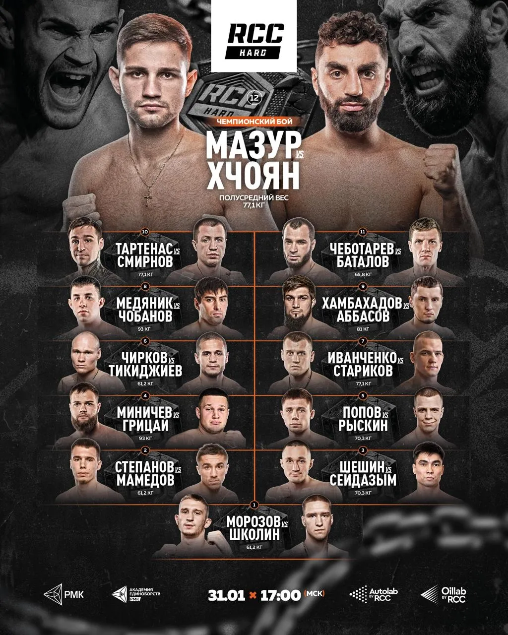 Полный кард турнира RCC Hard 31 января
