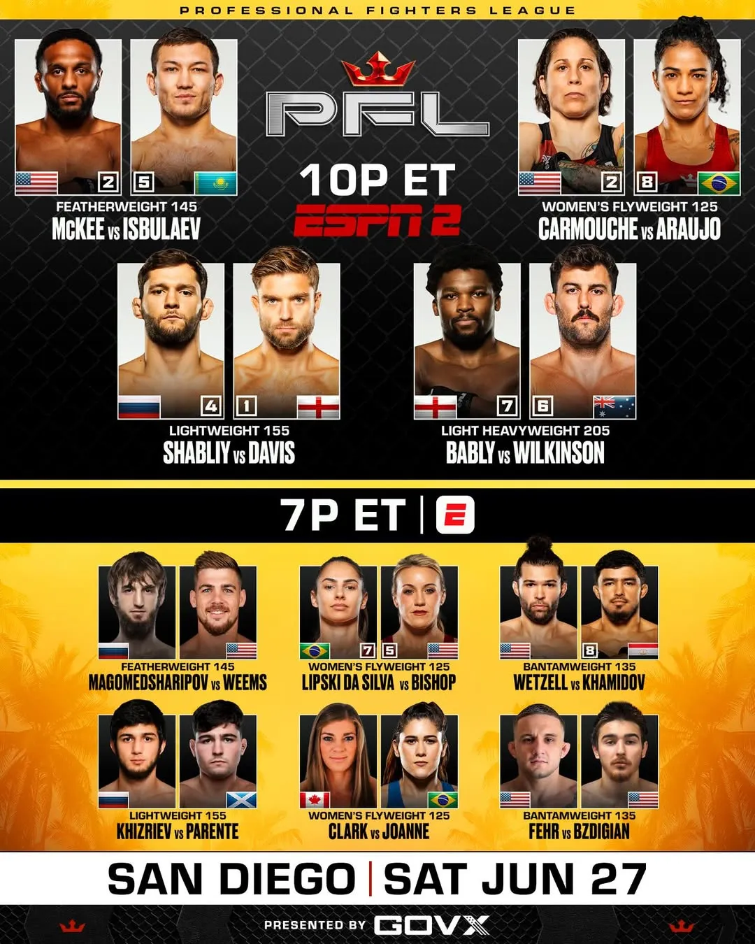 Полный кард PFL 28 июня