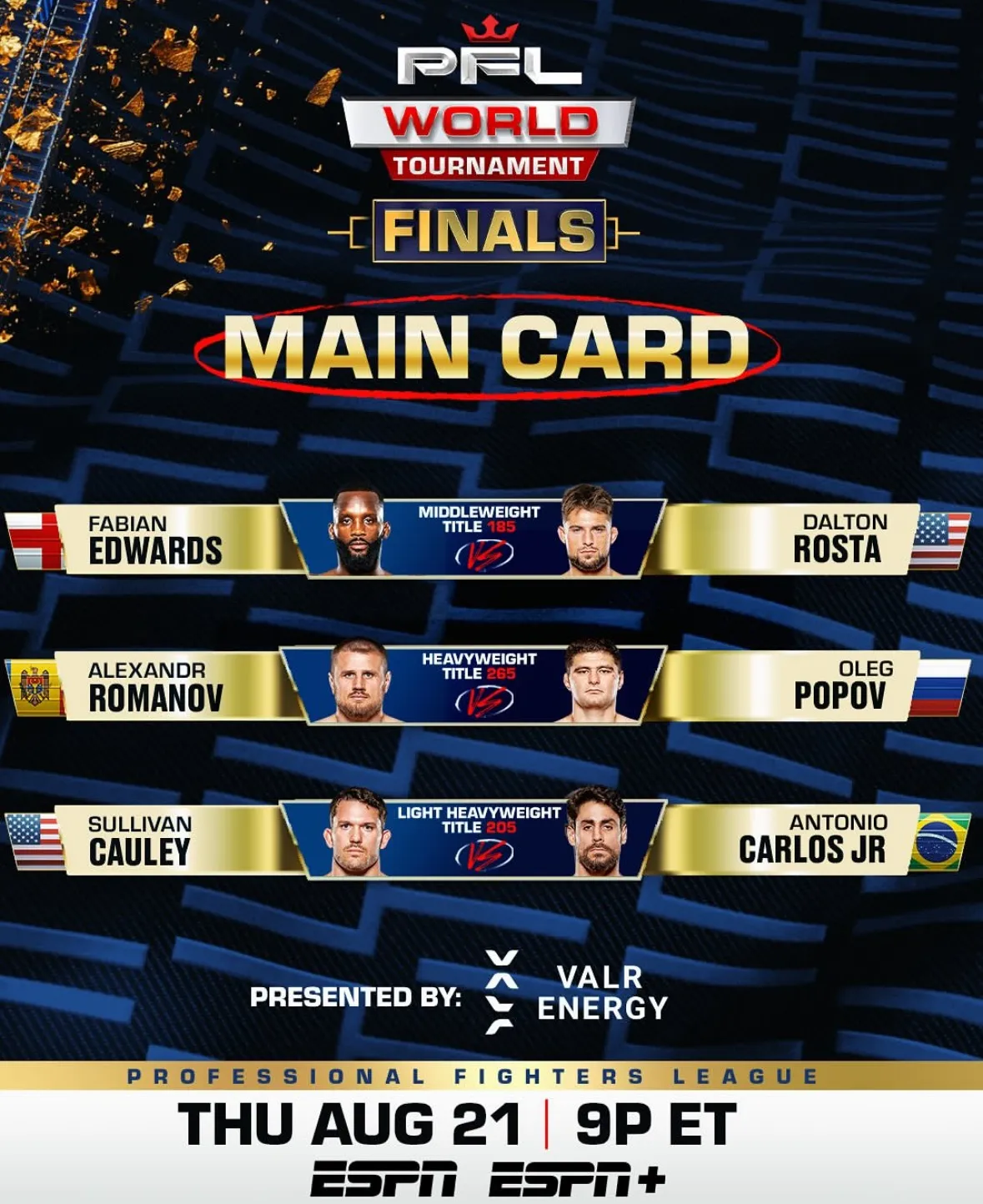 На PFL World Tournament 2025: 10 пройдут три финала Гран-при