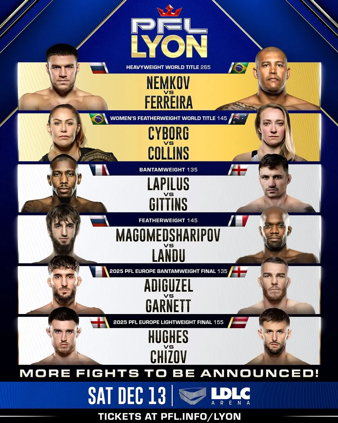PFL Lyon