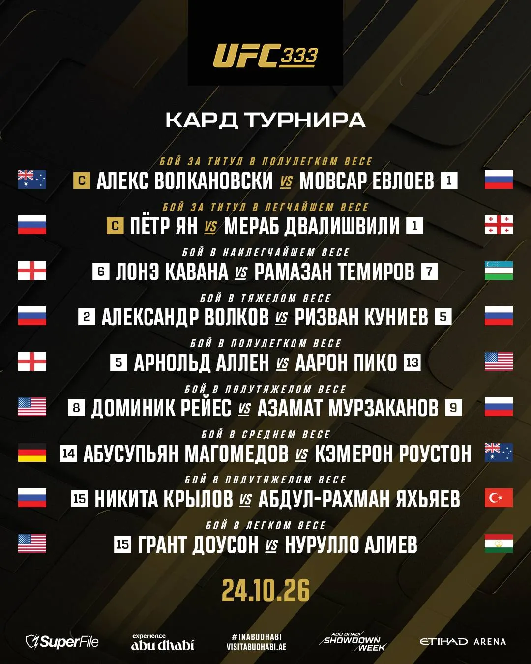 Кард турнира UFC 333