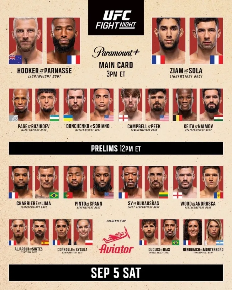 Полный кард турнира UFC Fight Night 287