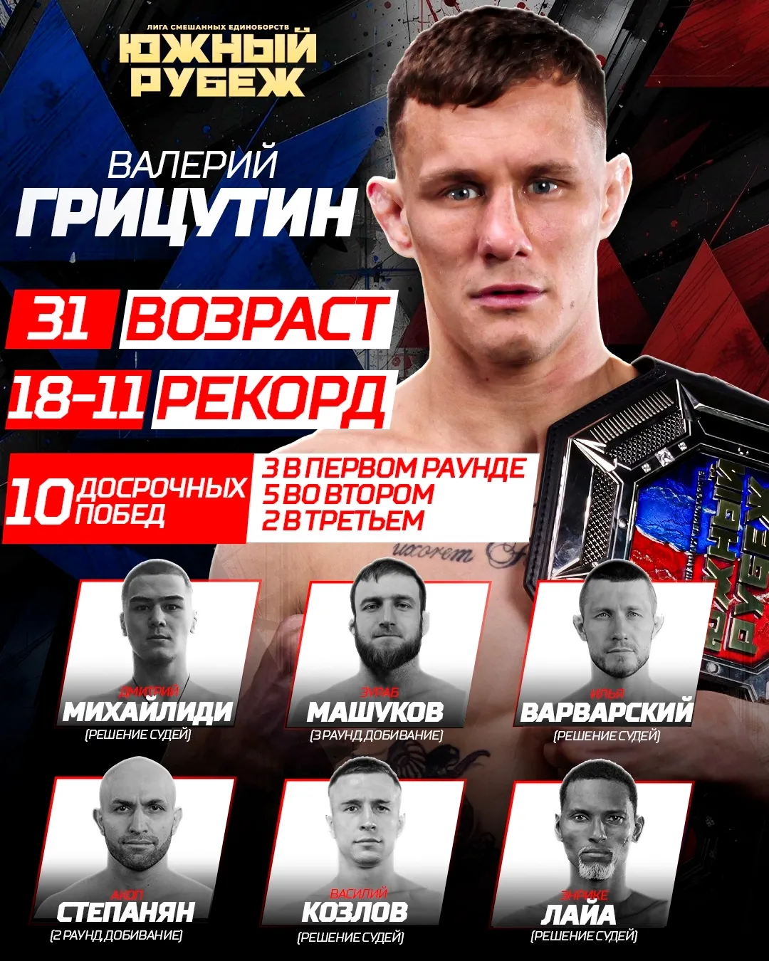 Оппозиция Валерия Грицютина