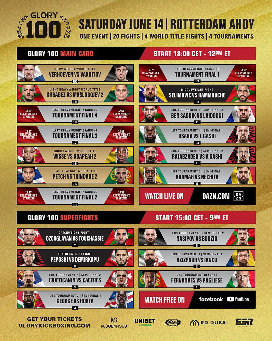 Полный кард турнира Glory 14 июня