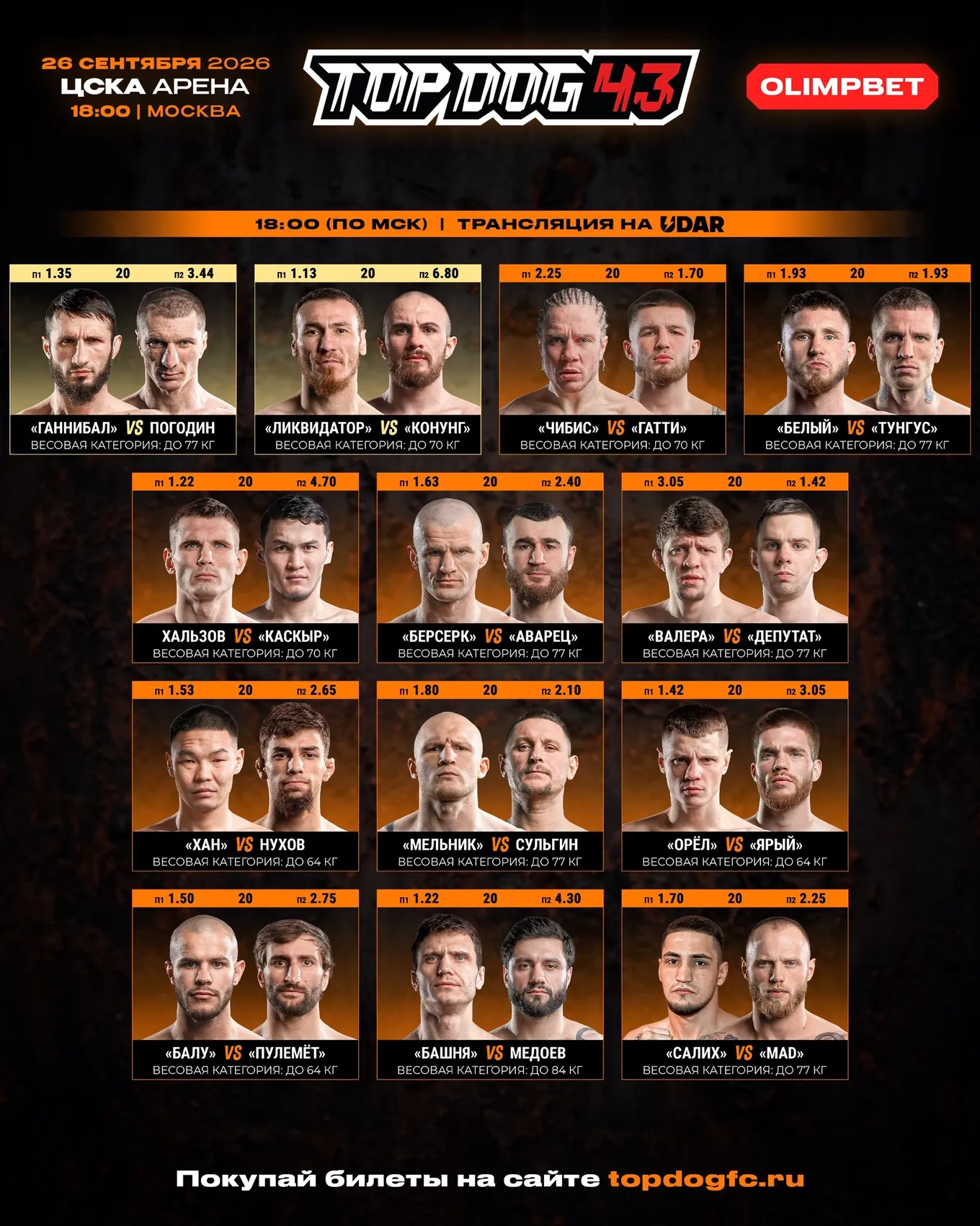 На Top Dog 43 пройдут 13 поединков
