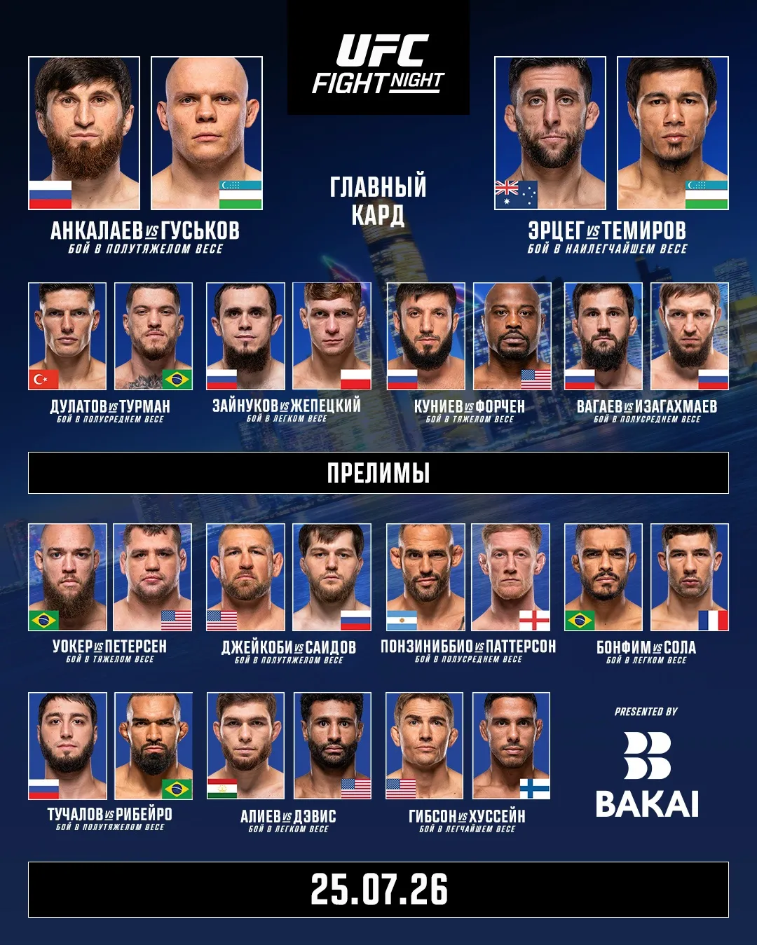 Полный кард турнира UFC Абу-Даби