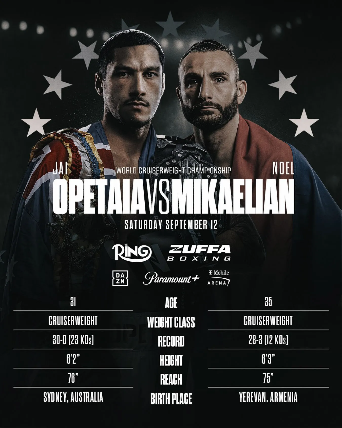 Джей Опетайя – Ноэль Микаэлян, бой за титулы Zuffa Boxing и The Ring