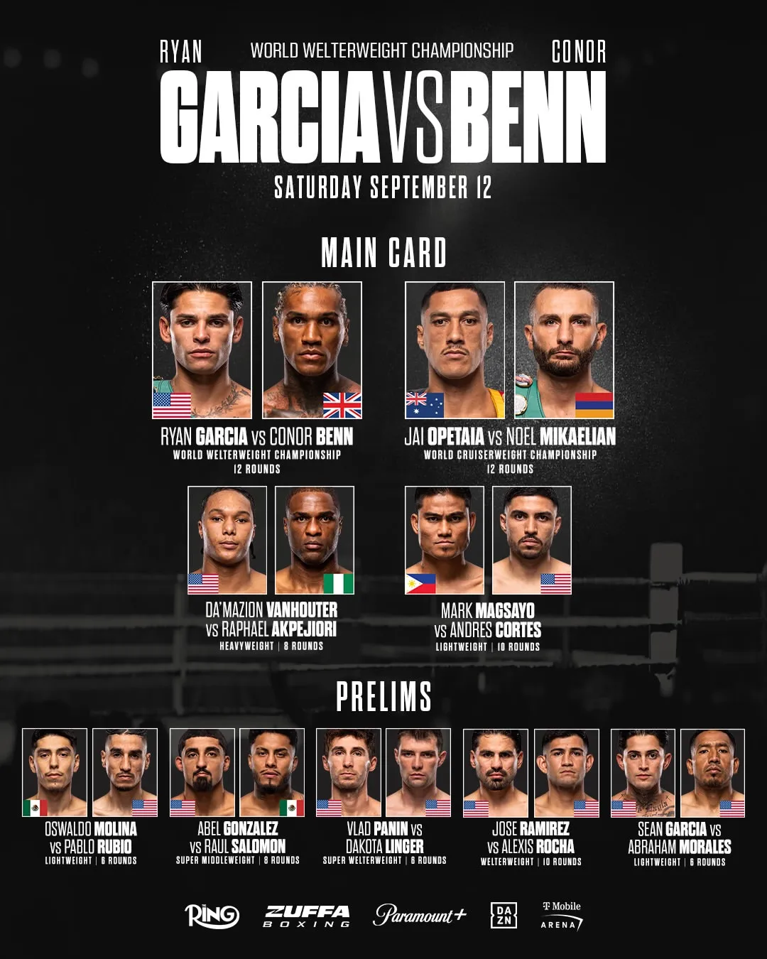 Кард турнира Zuffa Boxing