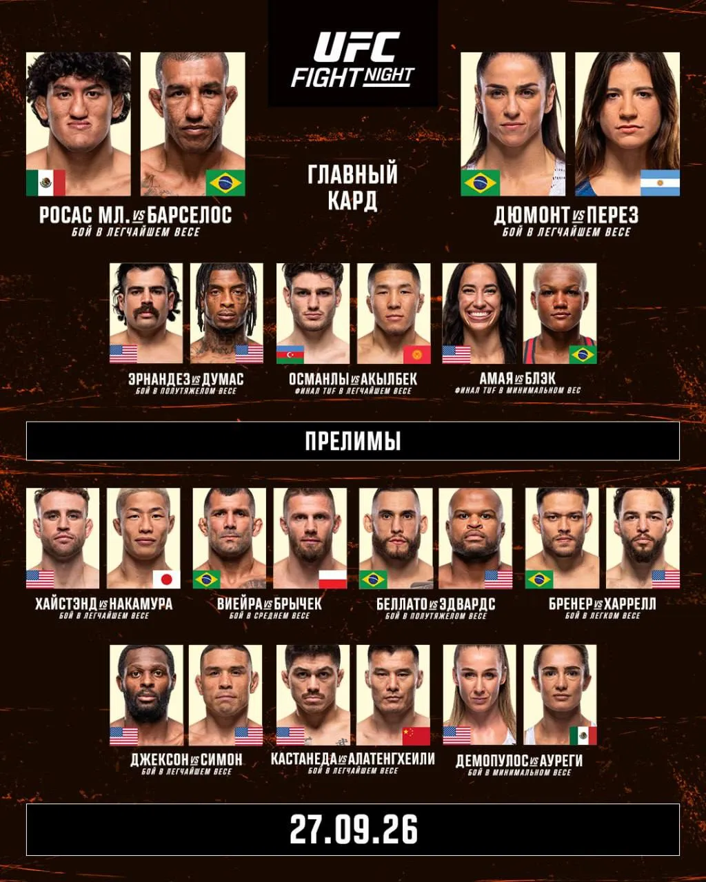 Кард турнира UFC Vegas 121