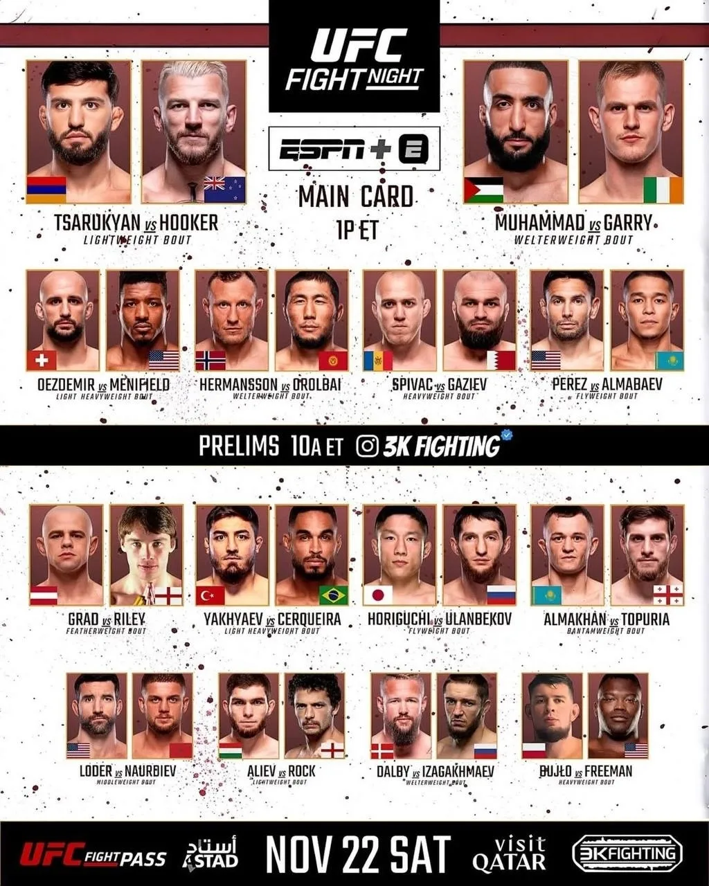 Полный кард турнира UFC 22 ноября