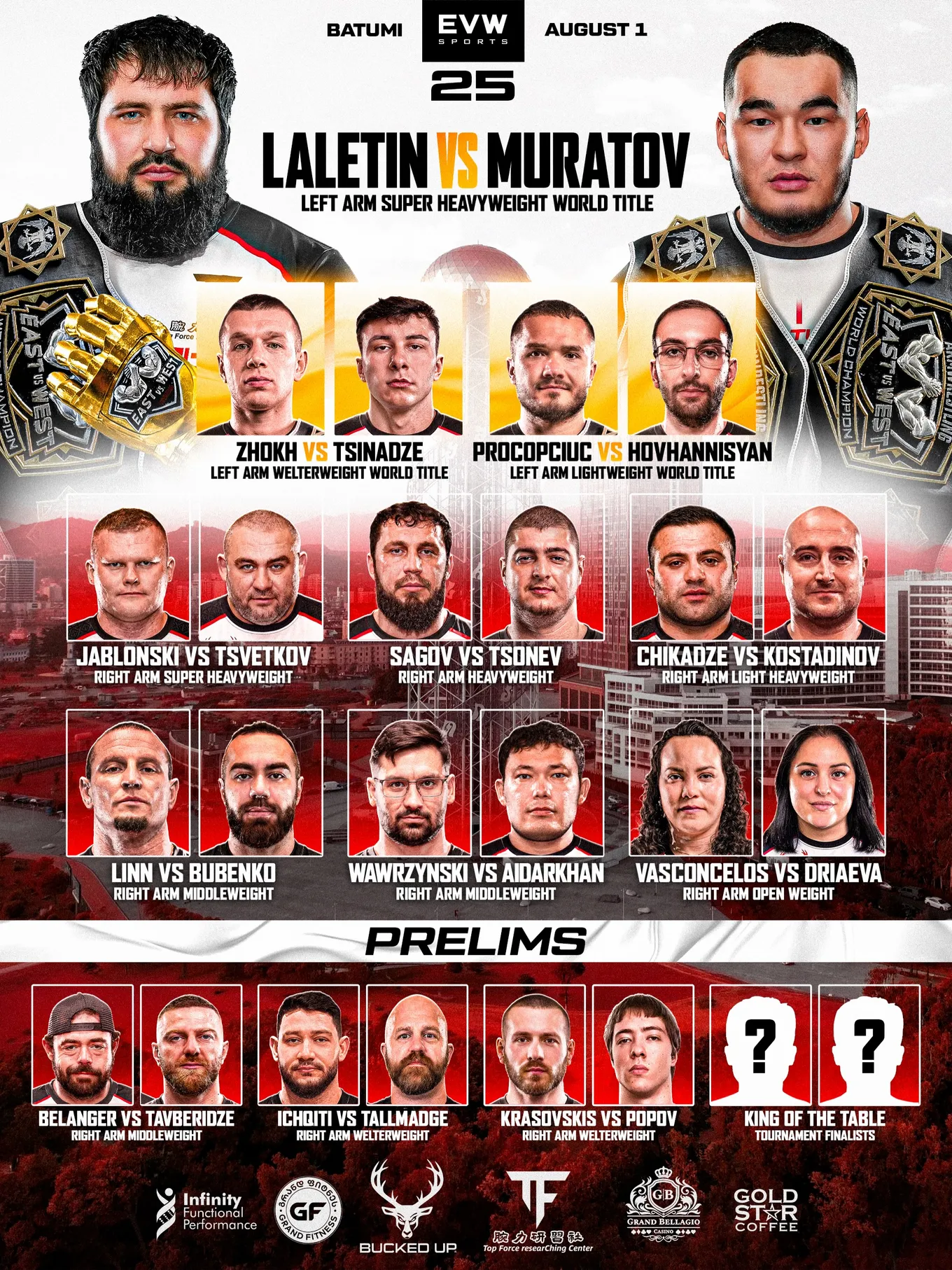 Кард турнира East vs West 25