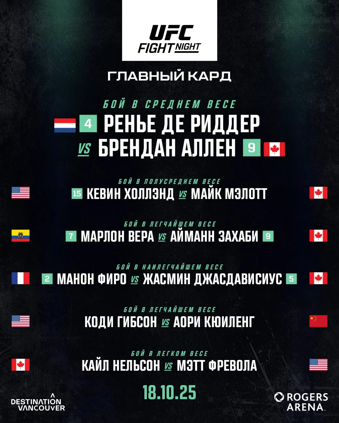 Главный кард UFC Ванкувер