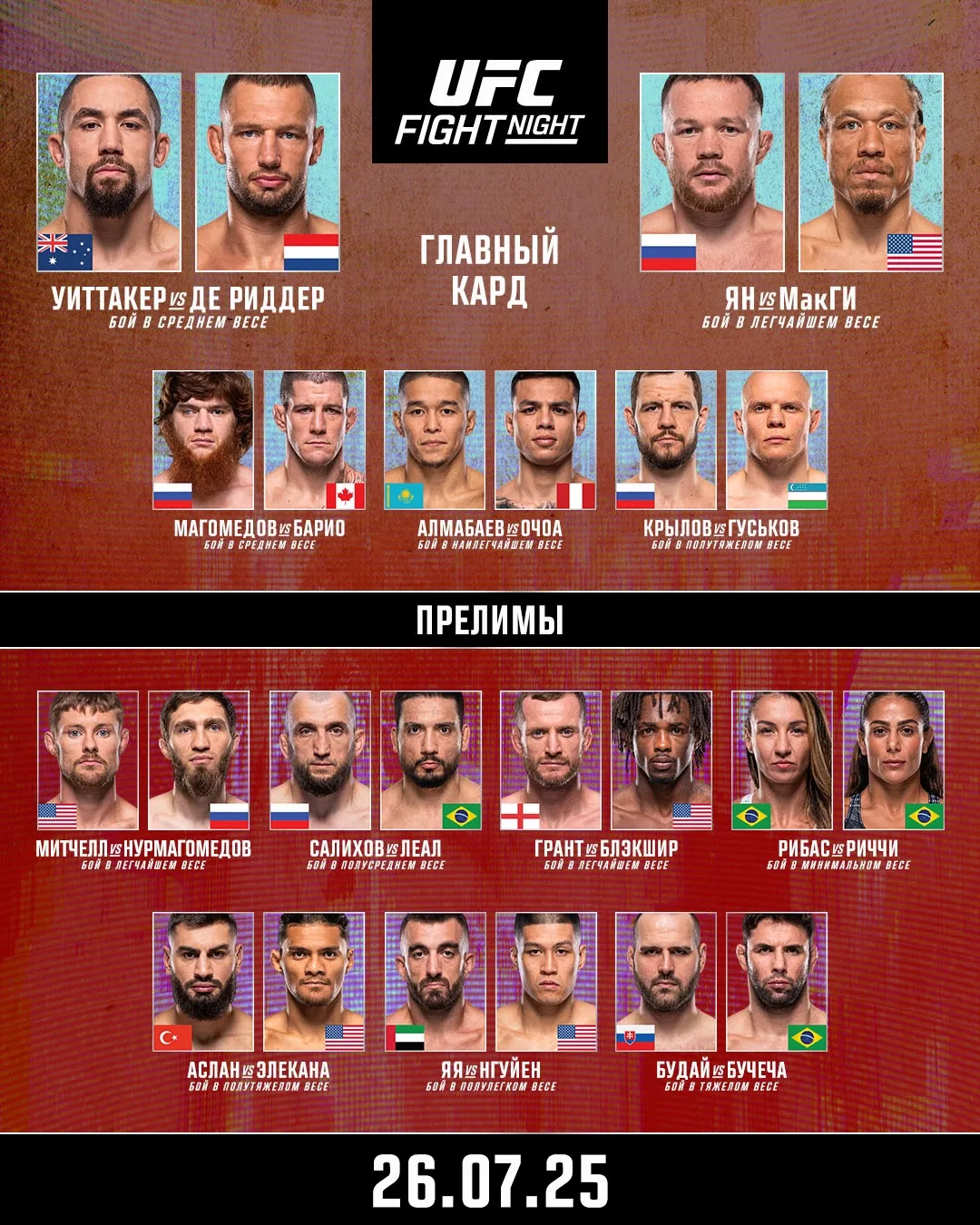 Полный кард турнира UFC on ABC 9