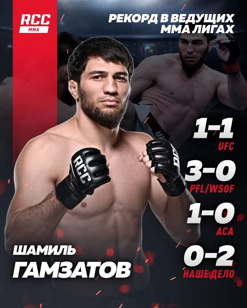 Шамиль Гамзатов