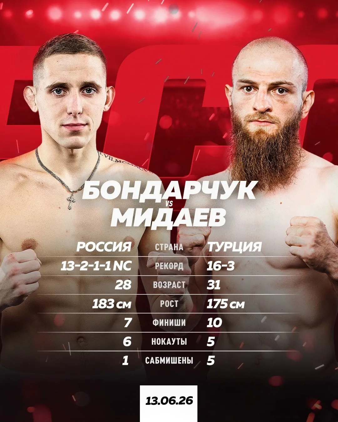Иван Бондарчук – Рахим Мидаев