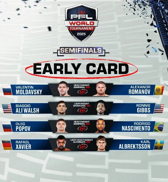 Предварительный кард PFL World Tournament 7