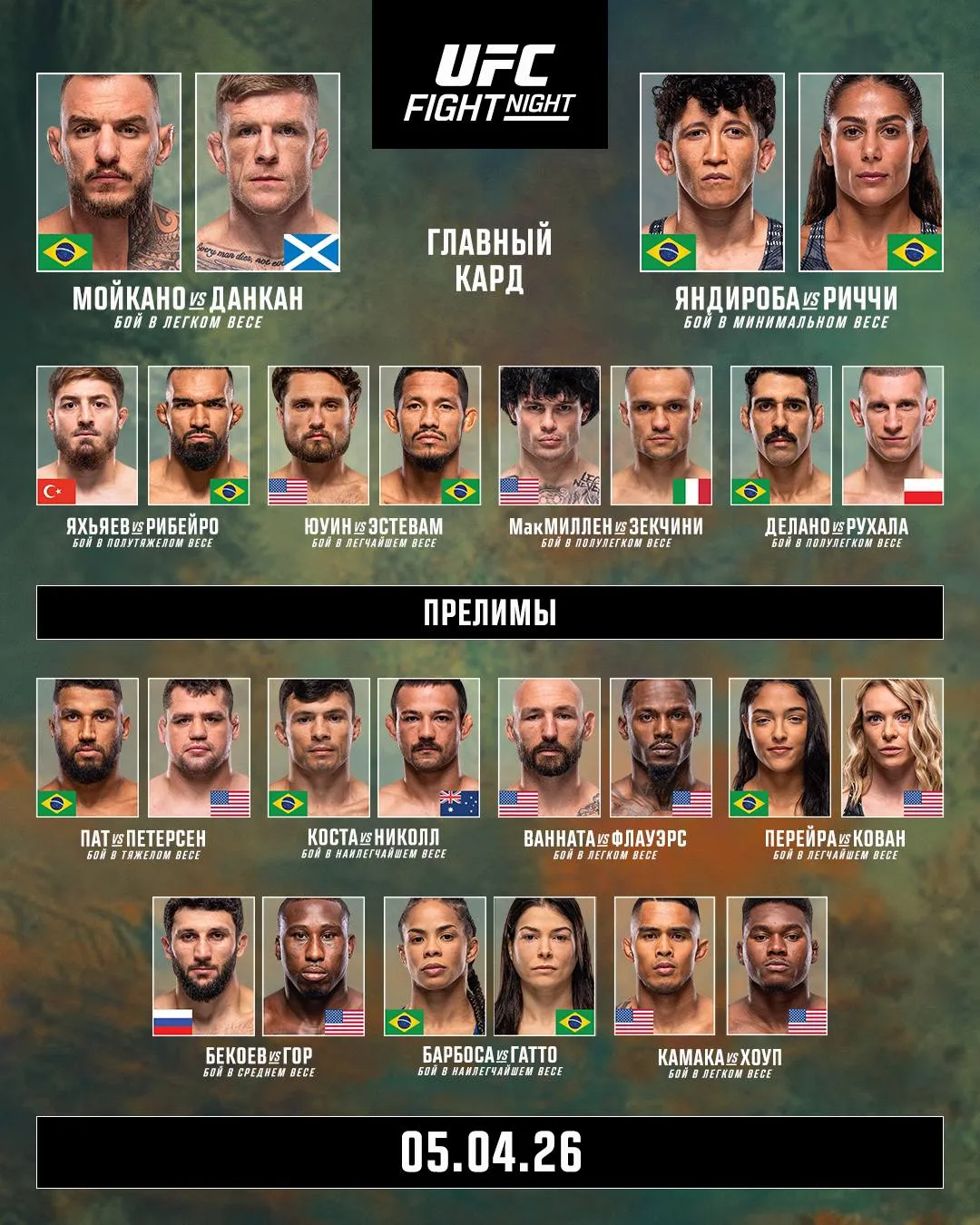 Кард турнира UFC Fight Night 272
